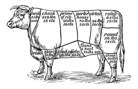 Grassfed Beef Cuts, Tyner Pond farm