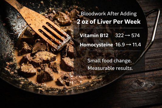 Grass fed beef liver cooking in skillet with overlay showing improvements in vitamin B12 and homocysteine after eating two ounces of liver per week.