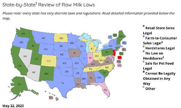 Map of the United States showing raw milk laws by state with color-coded Legend
